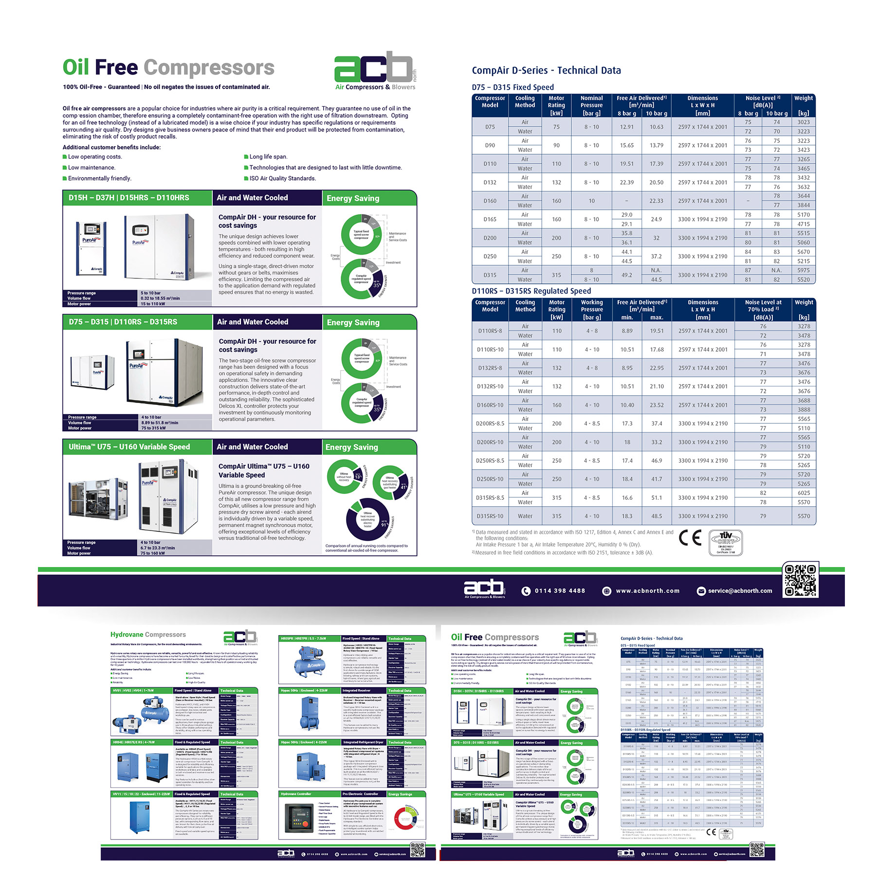 Blueonion ACB North Brochure